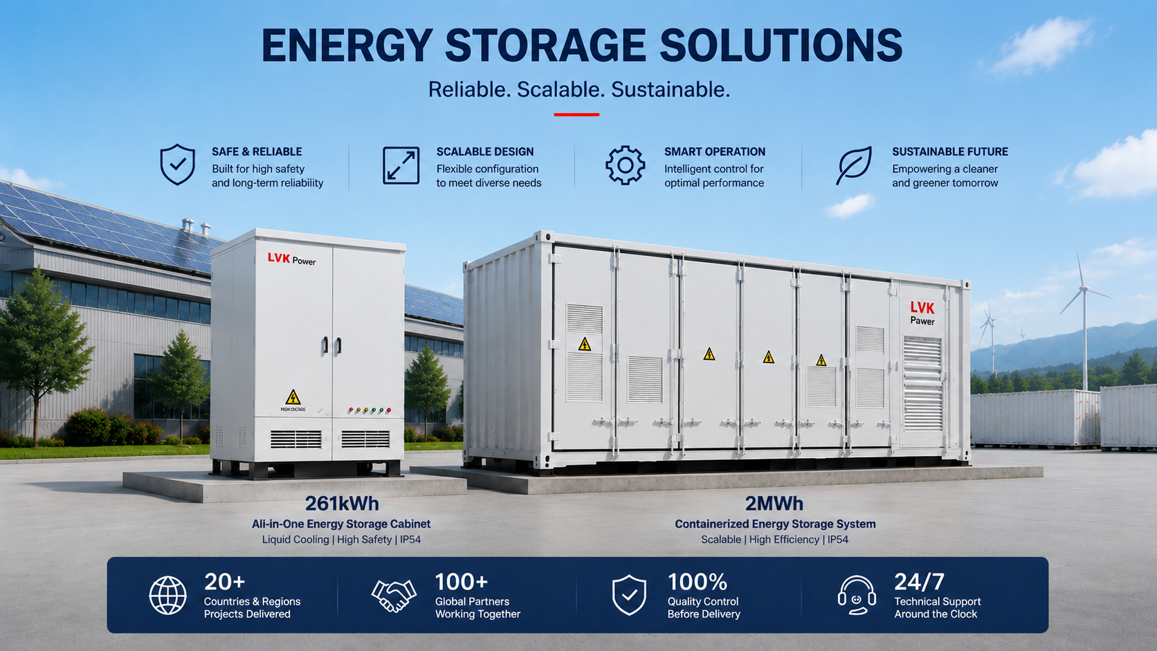 OEM Battery Energy Storage Solutions: Build Your Own Energy Storage Brand with a Reliable Manufacturer